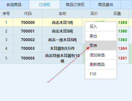 圖片2-2-4-1.png