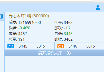 圖片2-2-2-2.png
